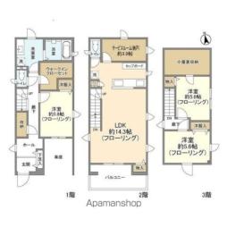 大岡山駅 42.0万円