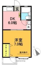 東松原駅 7.0万円