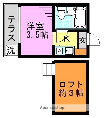 東京都杉並区高円寺南１丁目(賃貸アパート1K・1階・9.00㎡)の写真 その2