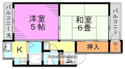 南阿佐ケ谷駅 8.0万円