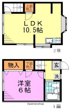 東京都杉並区成田東４丁目(賃貸アパート1LDK・1階・39.66㎡)の写真 その2