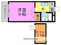 東京メトロ丸ノ内線 東高円寺駅 徒歩5分