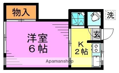 東京都杉並区阿佐谷南３丁目（賃貸アパート1K・2階・18.18㎡） その2