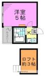 杉並区成田東１丁目 2階建 築38年のイメージ