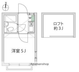 🉐敷金礼金0円！🉐ガウディX