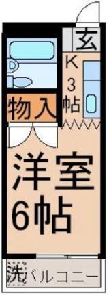 物件拡大画像