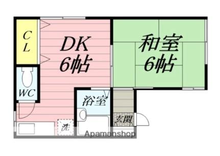 シャンタル 102｜神奈川県横浜市鶴見区下末吉３丁目(賃貸アパート1DK・1階・28.10㎡)の写真 その2