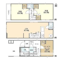 辻堂駅 19.4万円