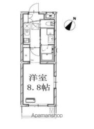 藤沢駅 7.5万円