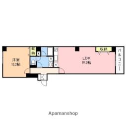 新潟駅 7.6万円