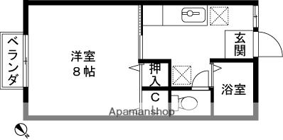 物件拡大画像