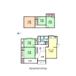 富山地方鉄道本線 越中荏原駅 徒歩18分