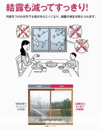 アネシススクエア 105 ｜ 福井県福井市高柳１丁目（賃貸マンション1LDK・1階・46.02㎡） その18