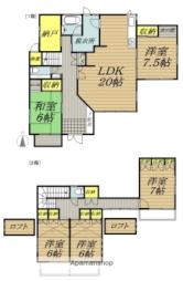 （仮称）上新田戸建