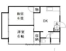 しなの鉄道北しなの 北長野駅 徒歩10分