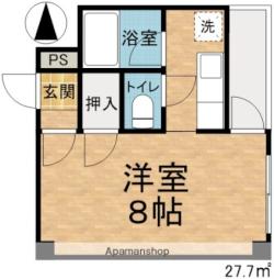 松本電気鉄道上高地線 西松本駅 徒歩8分