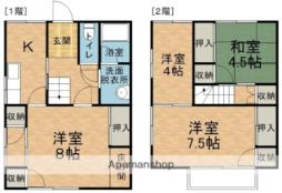 大糸線 南大町駅 徒歩8分