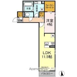 名鉄岐阜駅 7.9万円