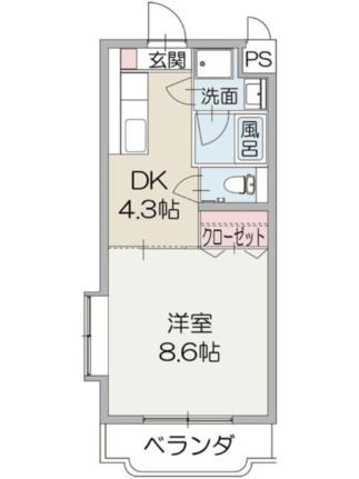 エクセレントＦＩＩ 102｜静岡県駿東郡清水町湯川(賃貸マンション1K・1階・30.35㎡)の写真 その2