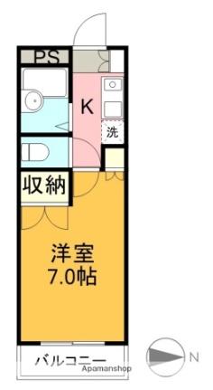 第2渡辺ビル 205｜静岡県駿東郡長泉町下土狩(賃貸マンション1K・2階・24.99㎡)の写真 その2