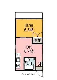 久保田ビル ｜静岡県沼津市添地町(賃貸マンション1DK・4階・30.60㎡)の写真 その2