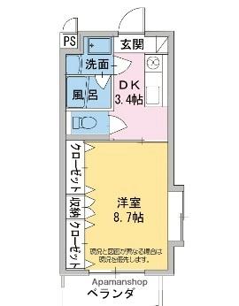 コンシェルジュモリシマ 307｜静岡県裾野市伊豆島田(賃貸マンション1DK・3階・30.29㎡)の写真 その2