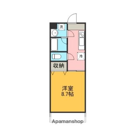 ジュネスII 105｜静岡県駿東郡長泉町下土狩(賃貸マンション1DK・1階・30.35㎡)の写真 その2