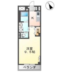 御殿場駅 5.6万円