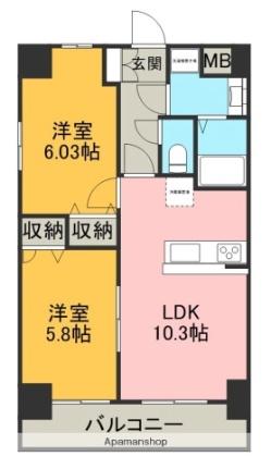 ブリーズ御殿場 602 ｜ 静岡県御殿場市茱萸沢（賃貸マンション2LDK・6階・48.12㎡） その2