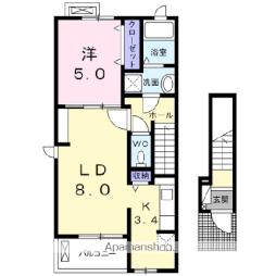 天竜川駅 6.9万円