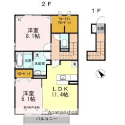 新富士駅 7.8万円