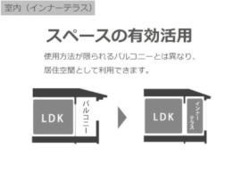 コーポ宮角Ｅａｓｔ 105 ｜ 静岡県富士市宮島（賃貸アパート1LDK・1階・43.21㎡） その4