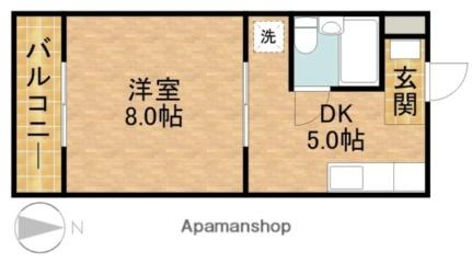 静岡県浜松市中央区飯田町(賃貸マンション1DK・2階・25.92㎡)の写真 その2