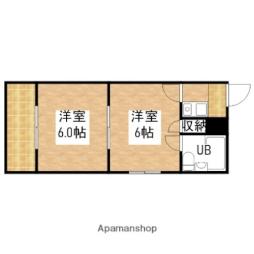 新栄町駅 4.4万円