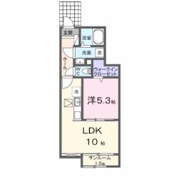 石刀駅 7.4万円