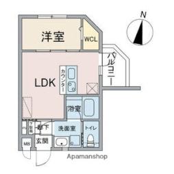 ささしまライブ駅 7.6万円