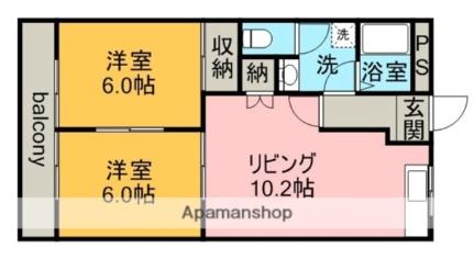 リバティーハイツ広田_間取り_0