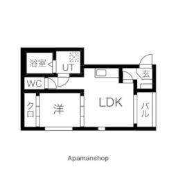 八田駅 6.2万円