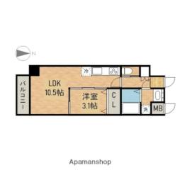 新栄町駅 8.5万円