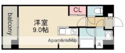 新栄町駅 6.7万円