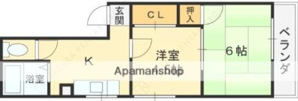 カーザ寿 506｜大阪府東大阪市寿町３丁目(賃貸マンション2K・5階・32.00㎡)の写真 その2