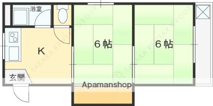 シャトー八戸ノ里 ｜大阪府東大阪市中小阪３丁目(賃貸マンション2K・3階・35.00㎡)の写真 その2