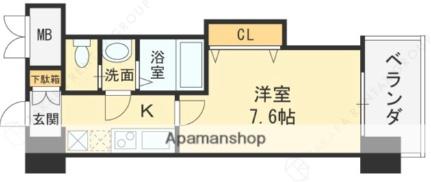 Ｌｕｘｅ布施北II 303｜大阪府東大阪市長堂２丁目(賃貸マンション1K・3階・25.20㎡)の写真 その2