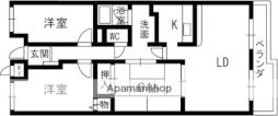 寝屋川市駅 7.5万円