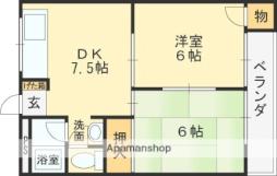 近鉄大阪線 近鉄八尾駅 徒歩20分