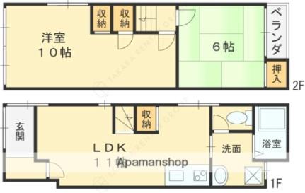 ＲＴＨ長池 1｜大阪府八尾市長池町１丁目(賃貸テラスハウス2LDK・2階・56.46㎡)の写真 その2