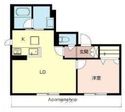 北野田駅 10.9万円