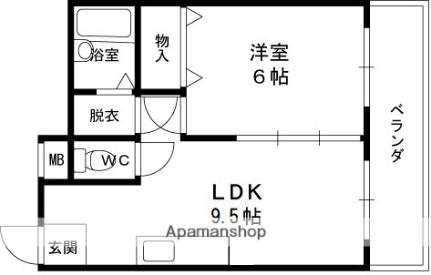 レジデンスサンコー 202｜大阪府枚方市天之川町(賃貸マンション1LDK・2階・35.00㎡)の写真 その2