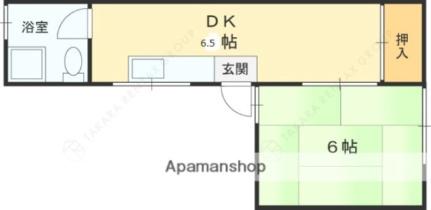 ＲＩＺＥＯＮＥ大蓮南 303｜大阪府東大阪市大蓮南２丁目(賃貸マンション1DK・3階・24.30㎡)の写真 その2