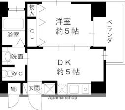 1ＳｔＡｖｅｎｉｒ（ファーストアベニール）